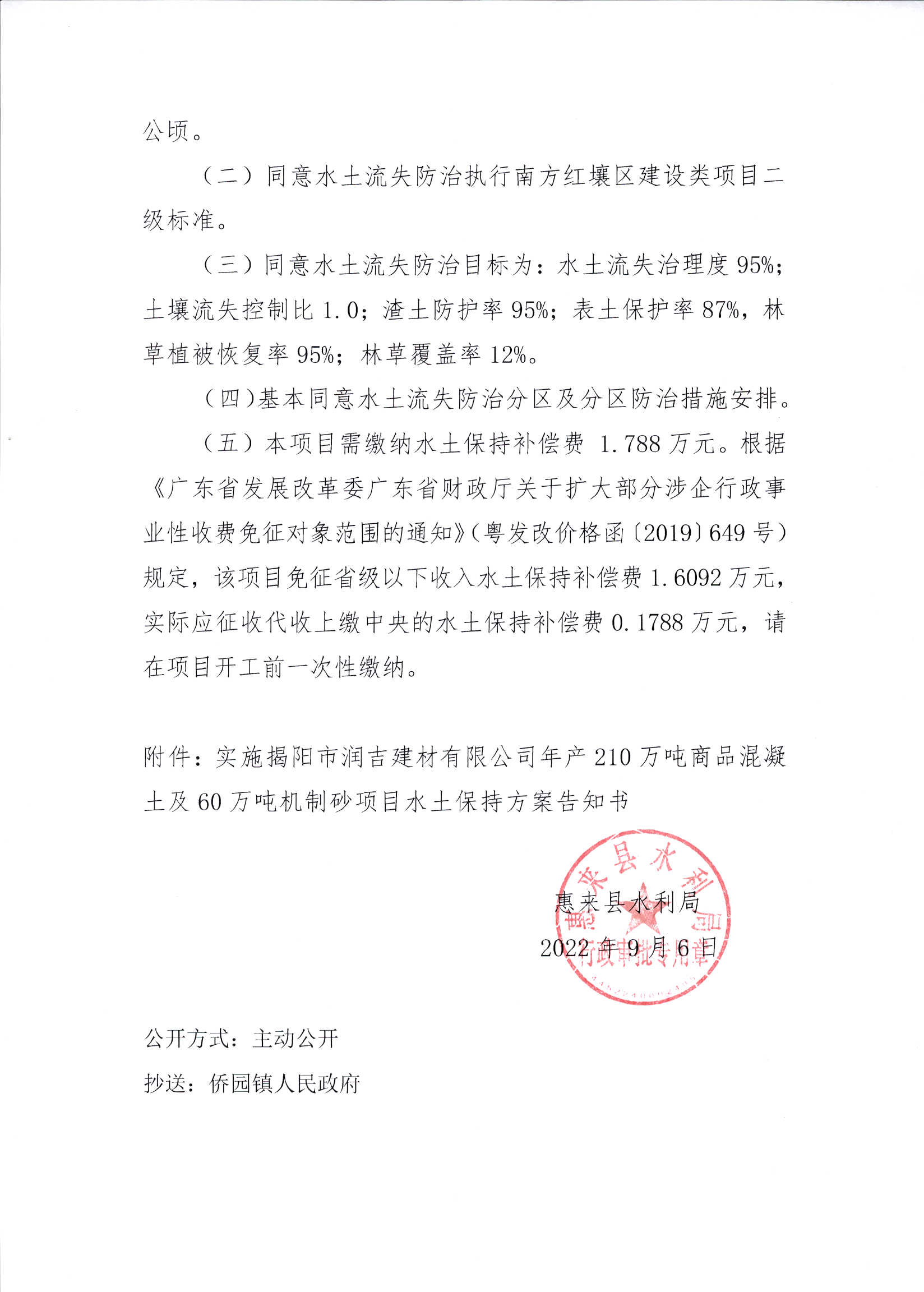 揭阳市润吉建材有限公司年产210万吨商品混泥土及60万吨机制砂项目水土保持方案审批准予行政许可决定书2.jpg