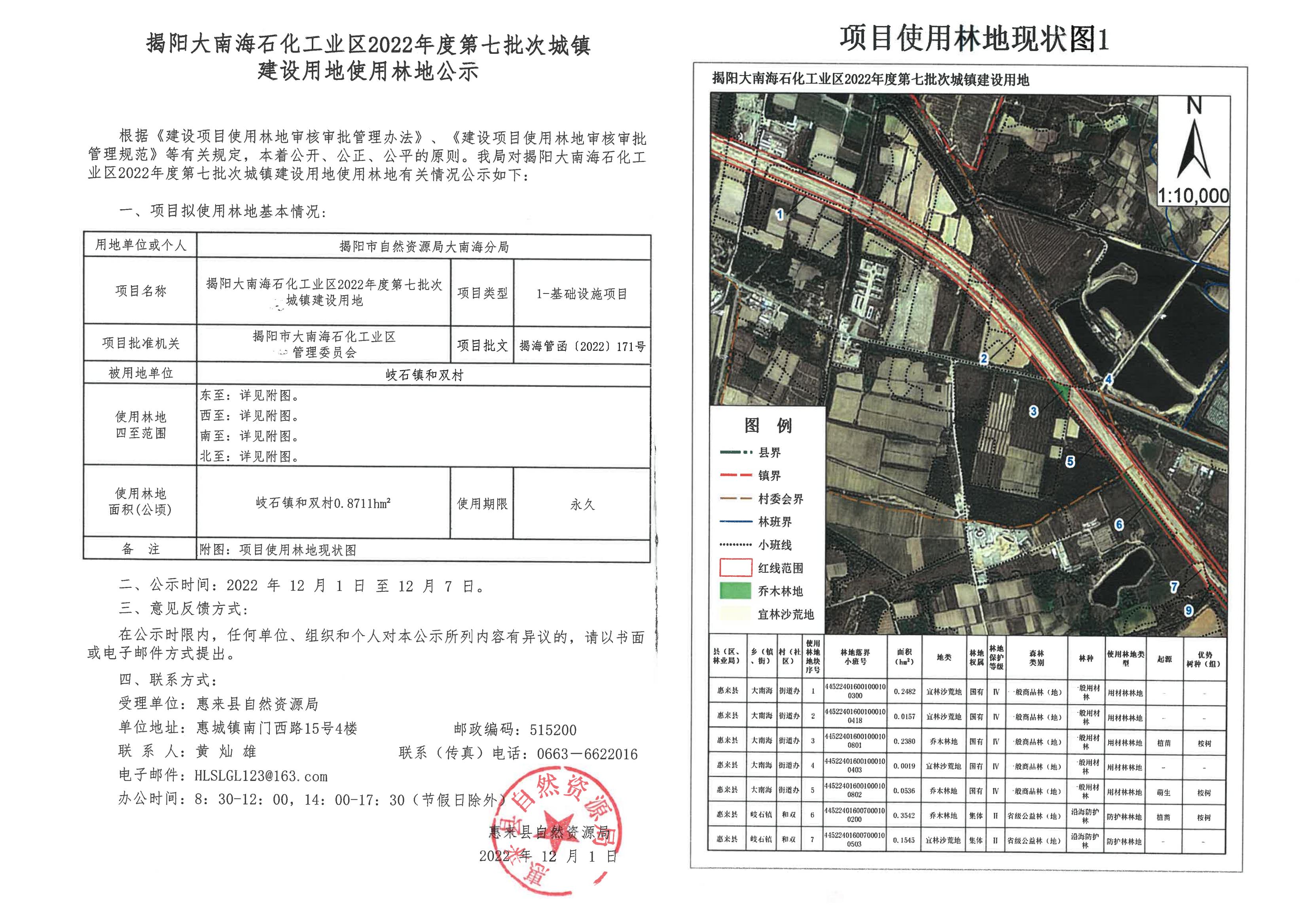 揭阳大南海石化工业区2022年度第七批次城镇建设用地使用林地公示1.jpg