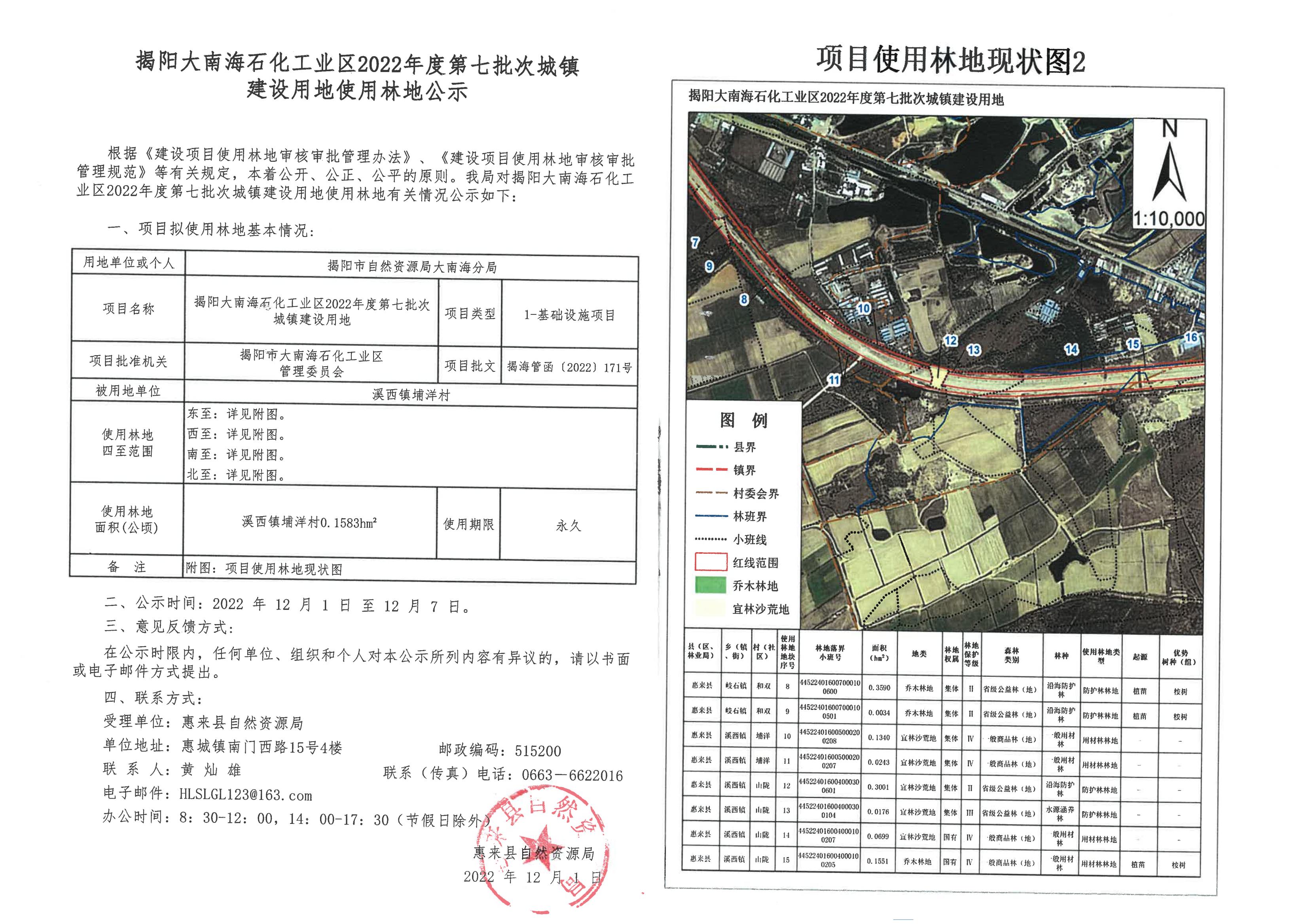 揭阳大南海石化工业区2022年度第七批次城镇建设用地使用林地公示2_00.jpg