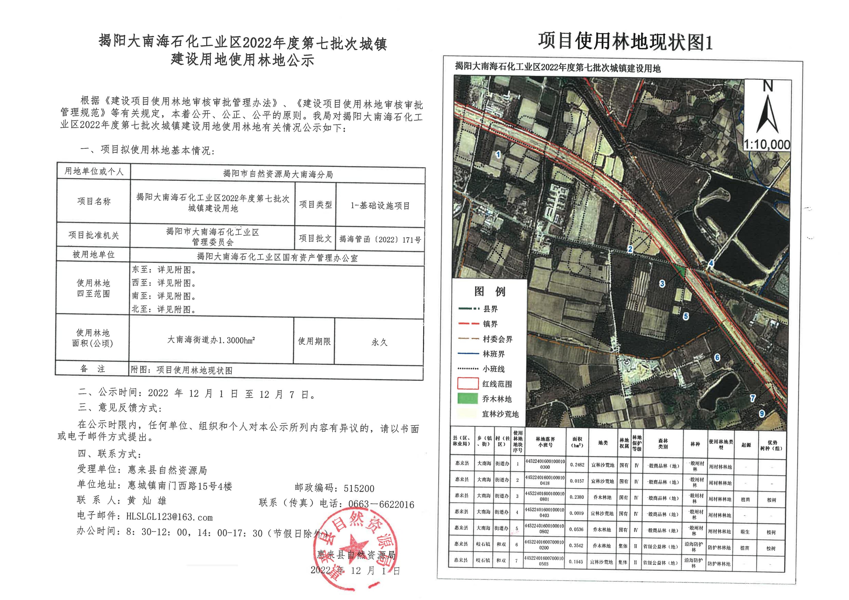 揭阳大南海石化工业区2022年度第七批次城镇建设用地使用林地公示4_00.jpg