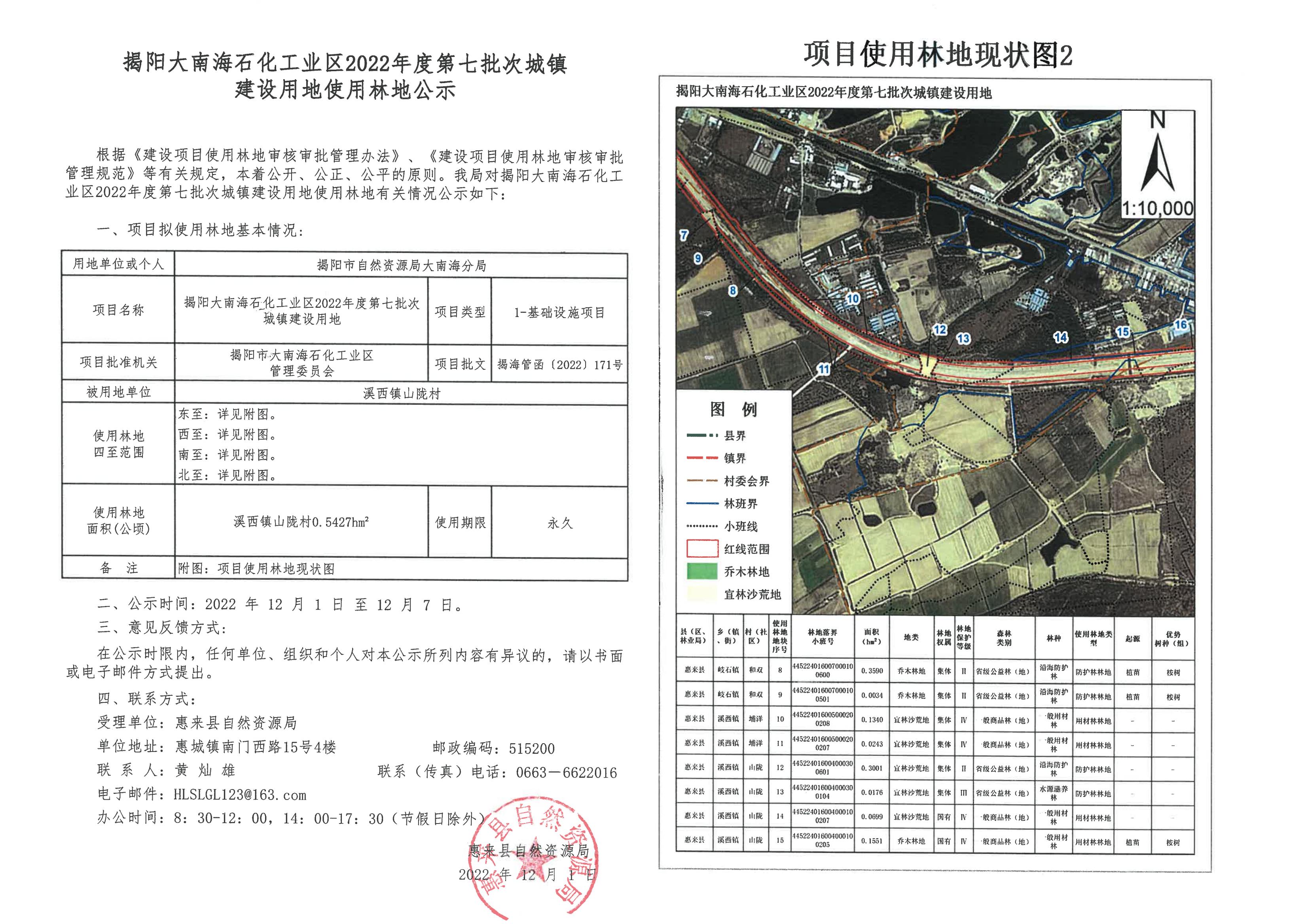 揭阳大南海石化工业区2022年度第七批次城镇建设用地使用林地公示6_00.jpg