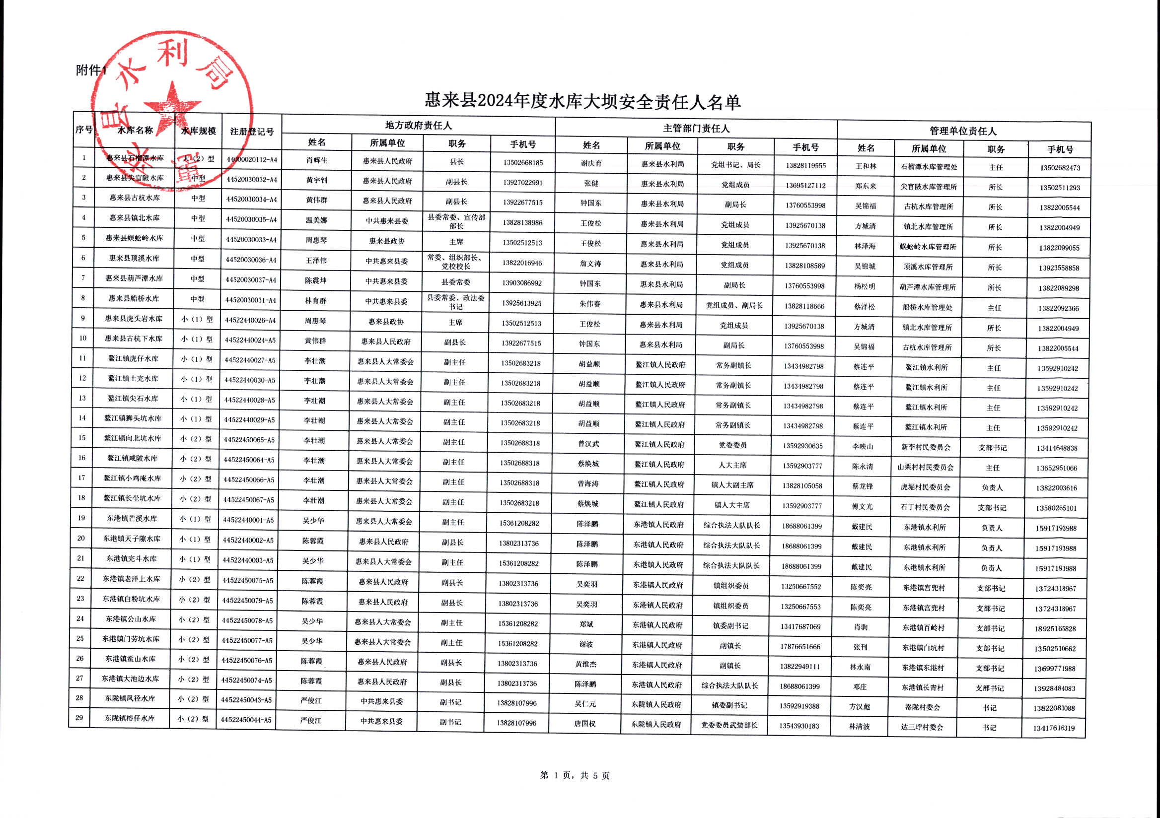 责任人公示 (3).jpg