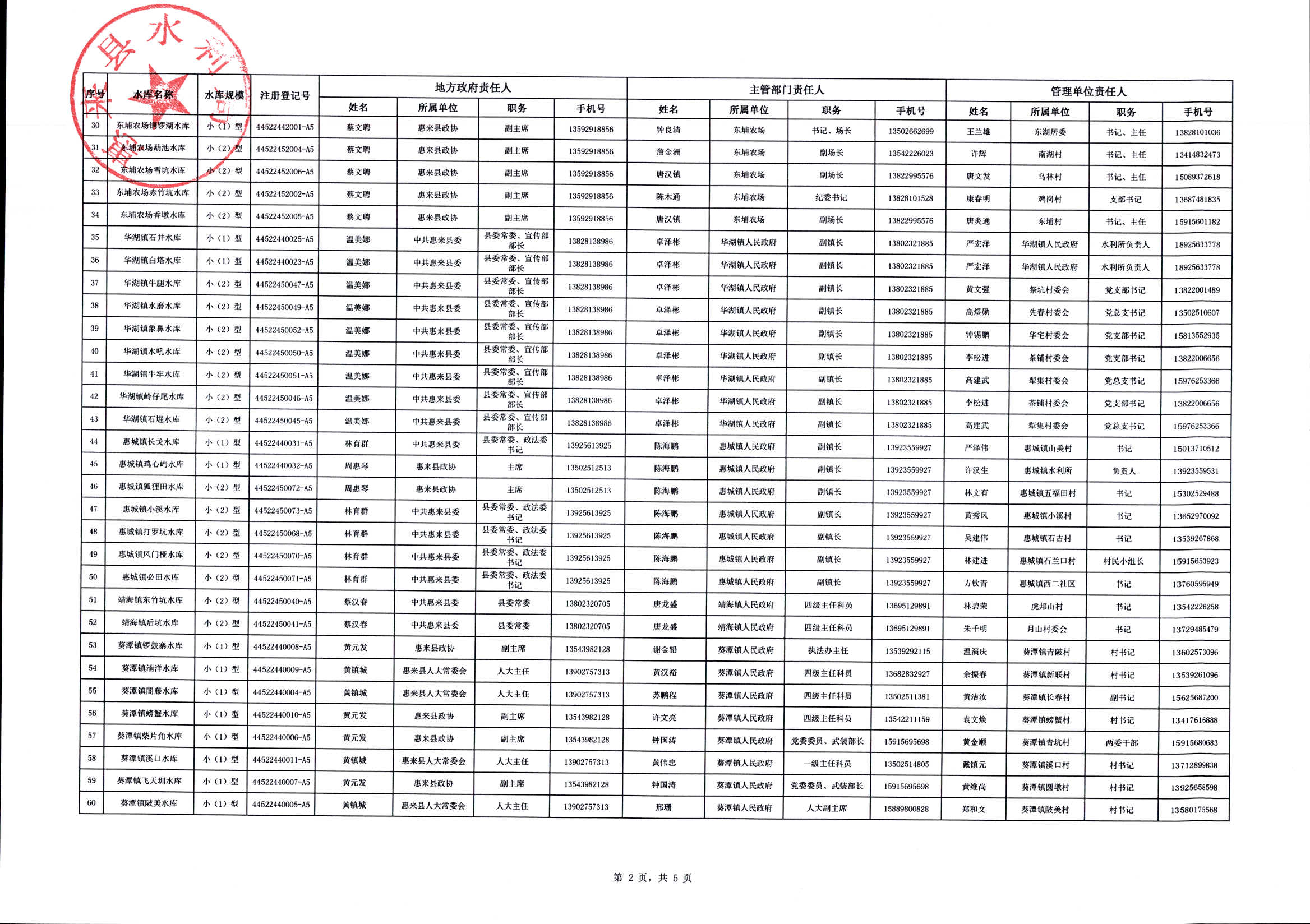 责任人公示 (4).jpg