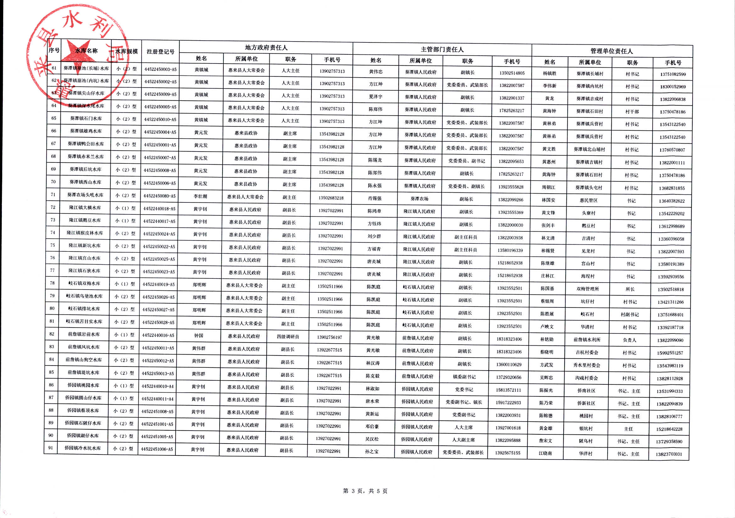 责任人公示 (5).jpg