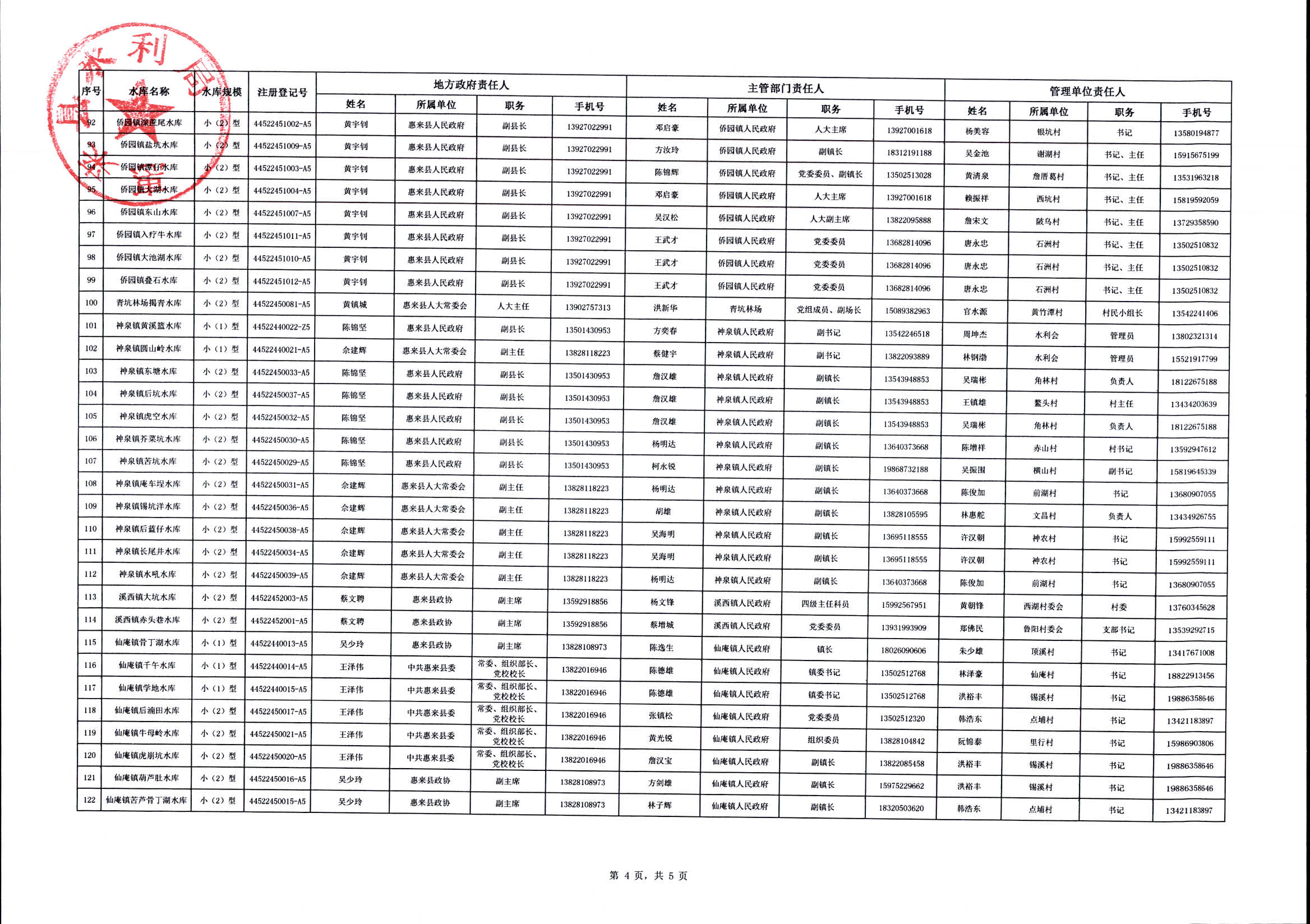 责任人公示 (6).jpg