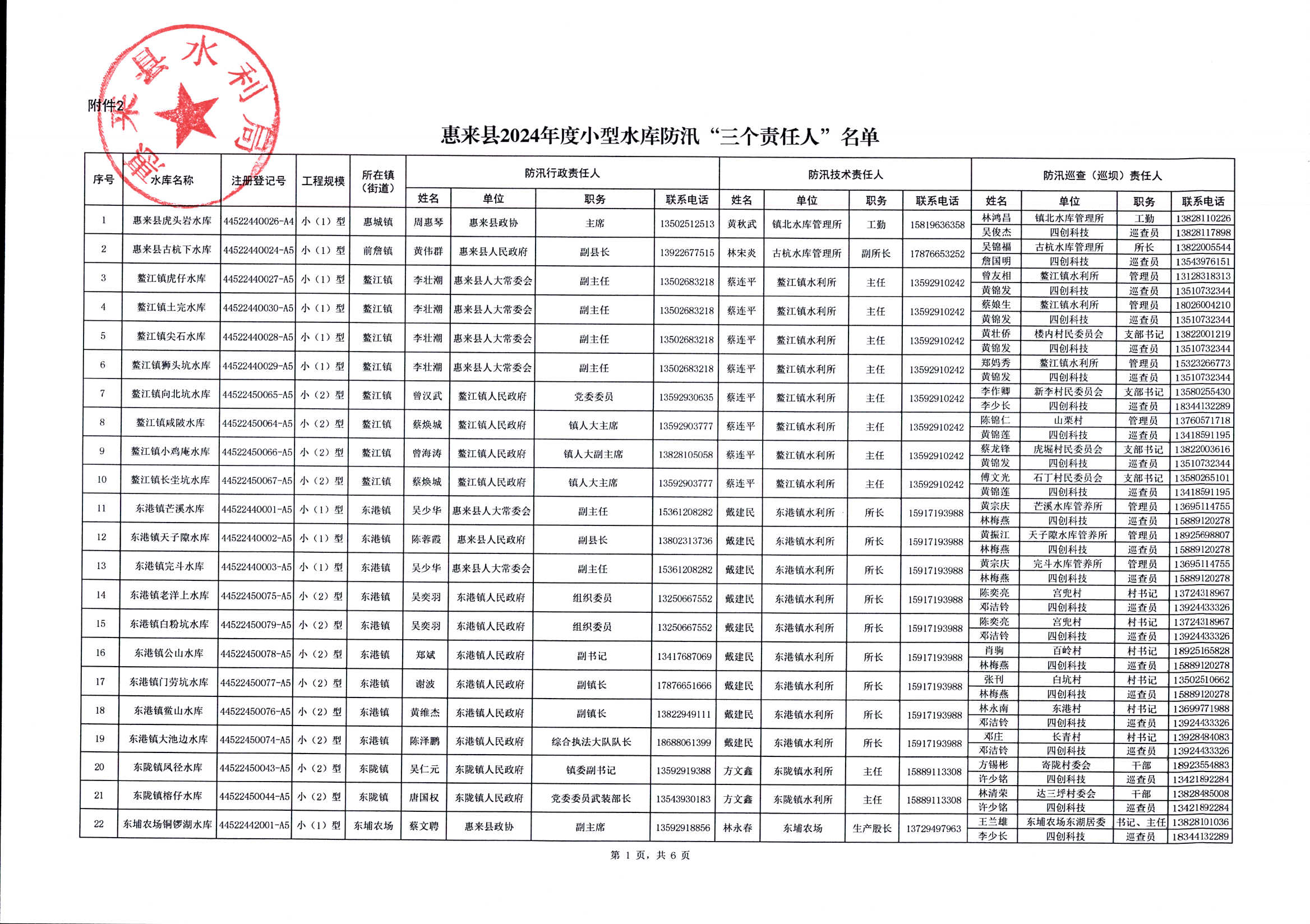 责任人公示 (8).jpg