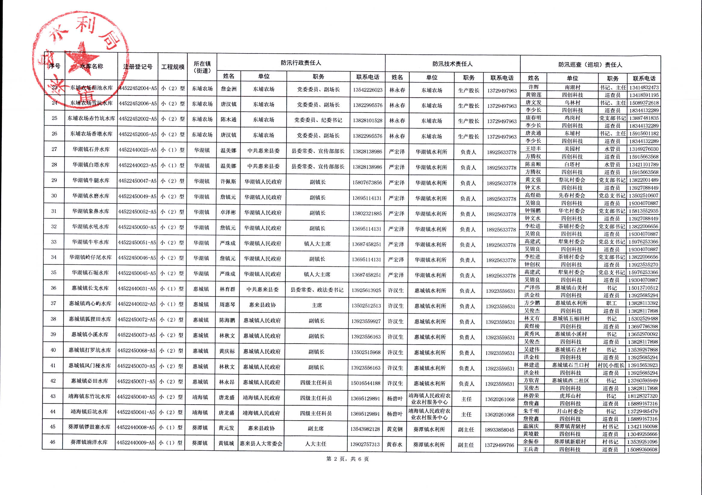 责任人公示 (9).jpg