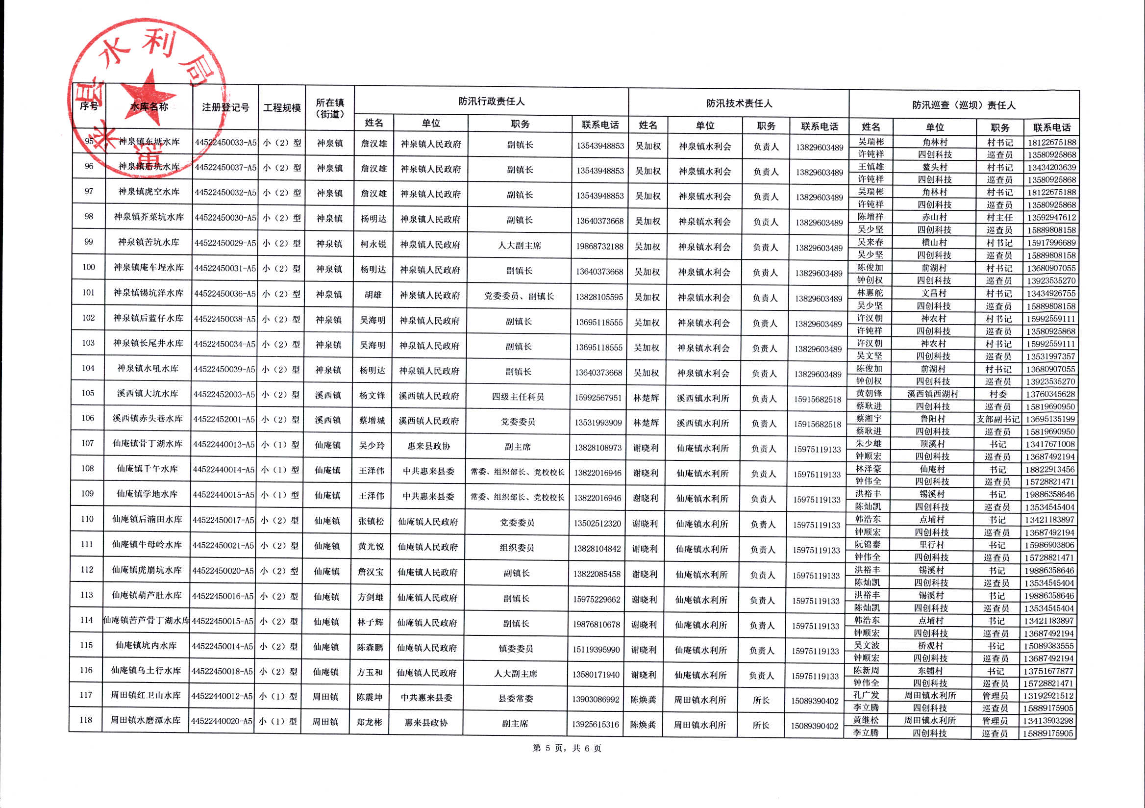 责任人公示 (12).jpg