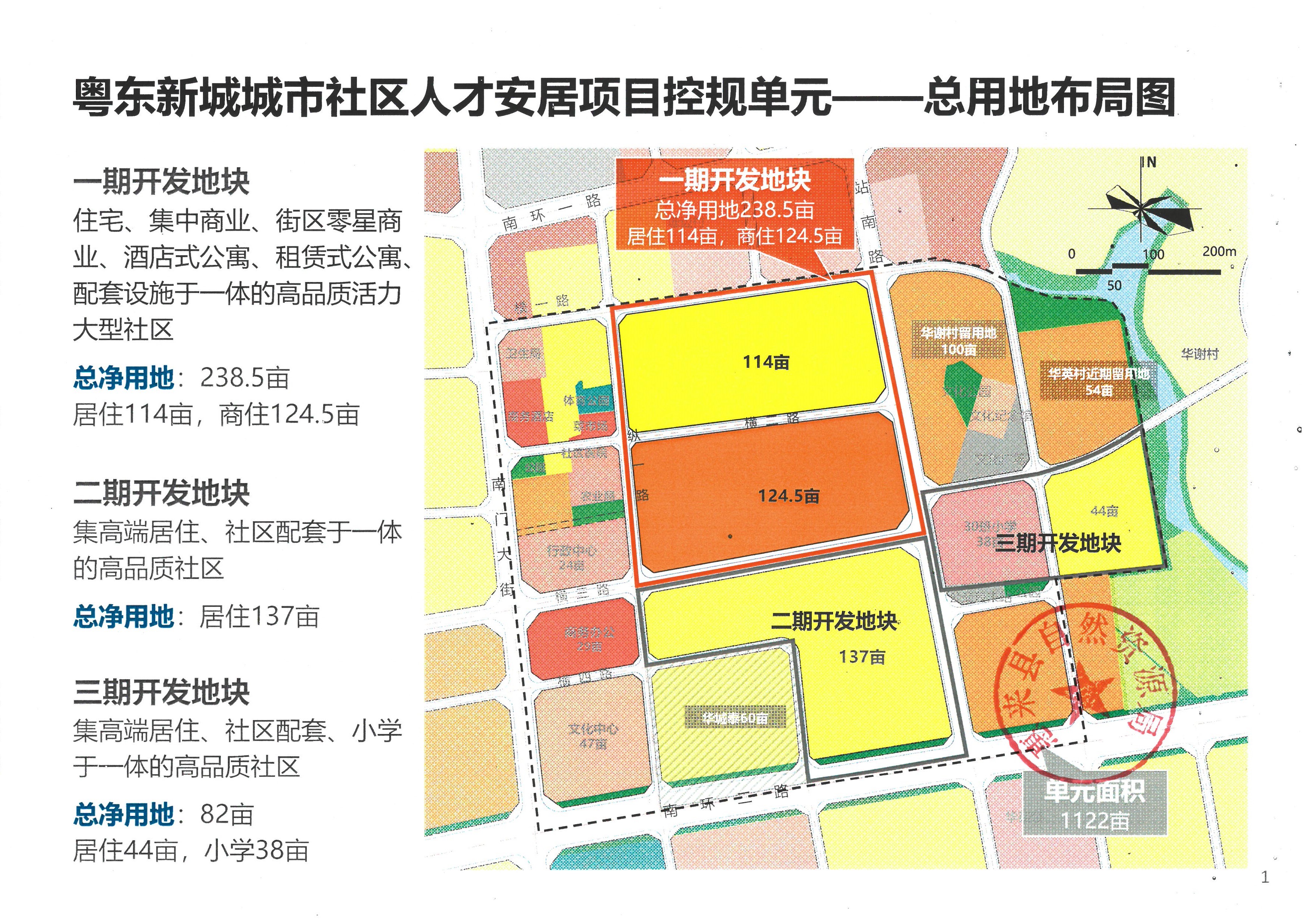 2、粤东新城城市社区人才安居项目控规单元─总用地布局图.jpg