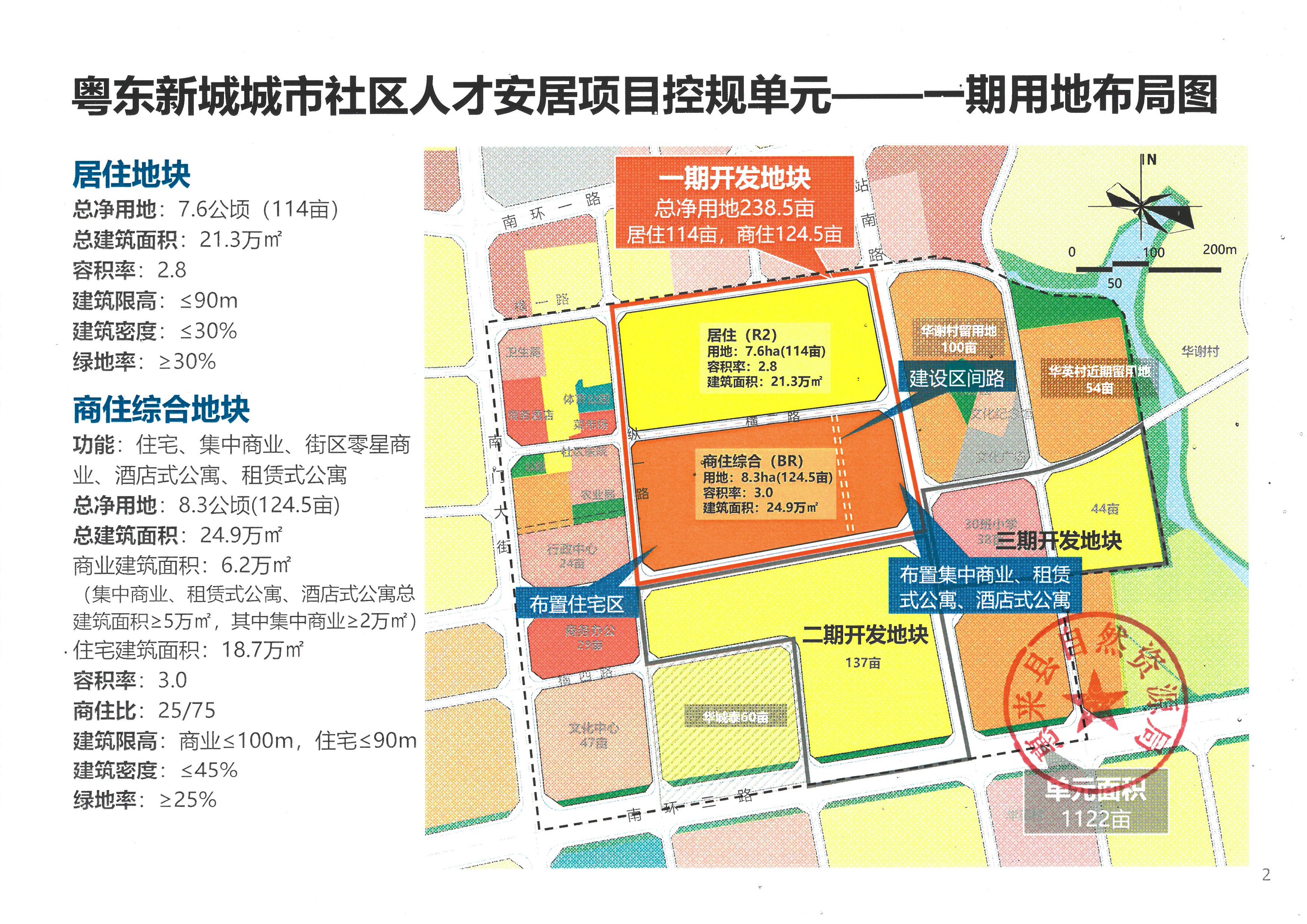 3、粤东新城城市社区人才安居项目控规单元─一期用地布局图.jpg