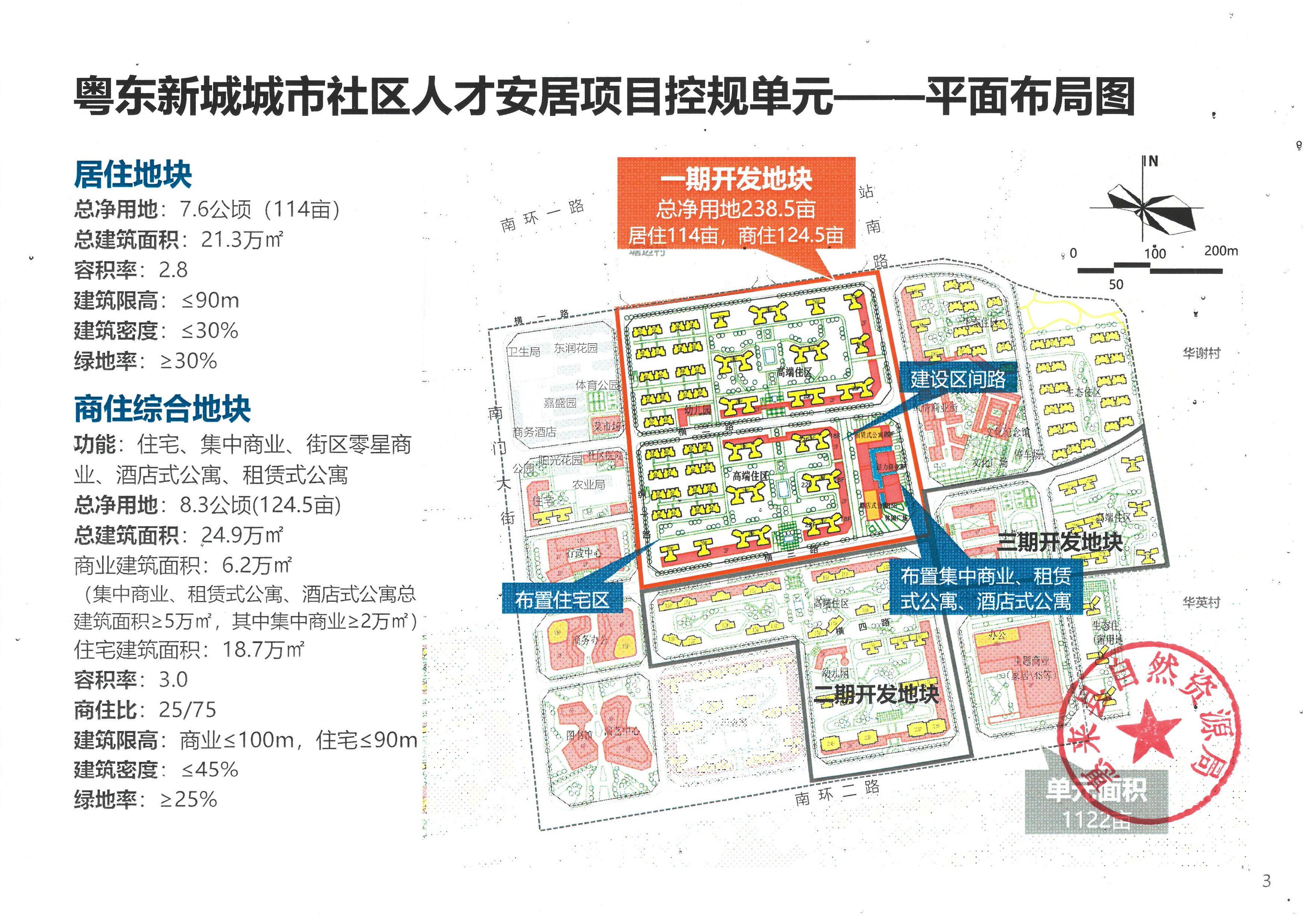 4、粤东新城城市社区人才安居项目控规单元─平面布局图.jpg