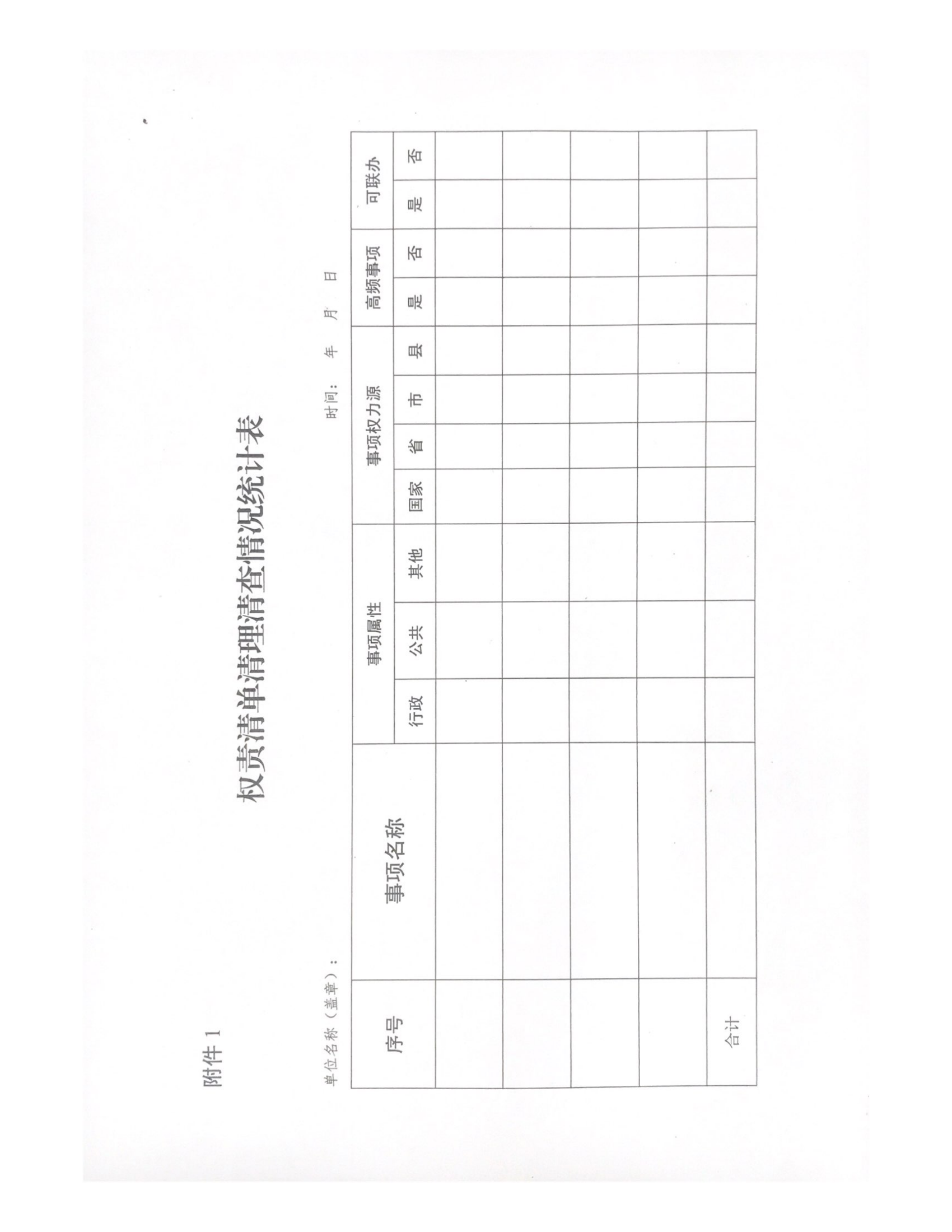 中共惠来县委 惠来县人民政府关于印发《惠来县落实“三个最”要求优化政务服务环境行动方案》的通知_08.png