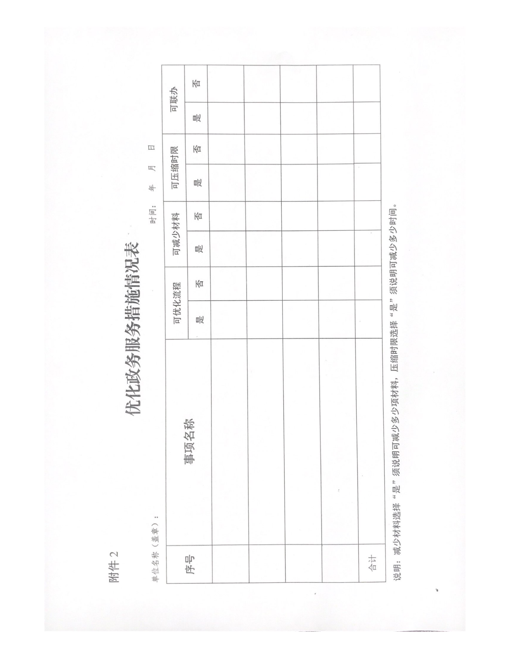 中共惠来县委 惠来县人民政府关于印发《惠来县落实“三个最”要求优化政务服务环境行动方案》的通知_09.png