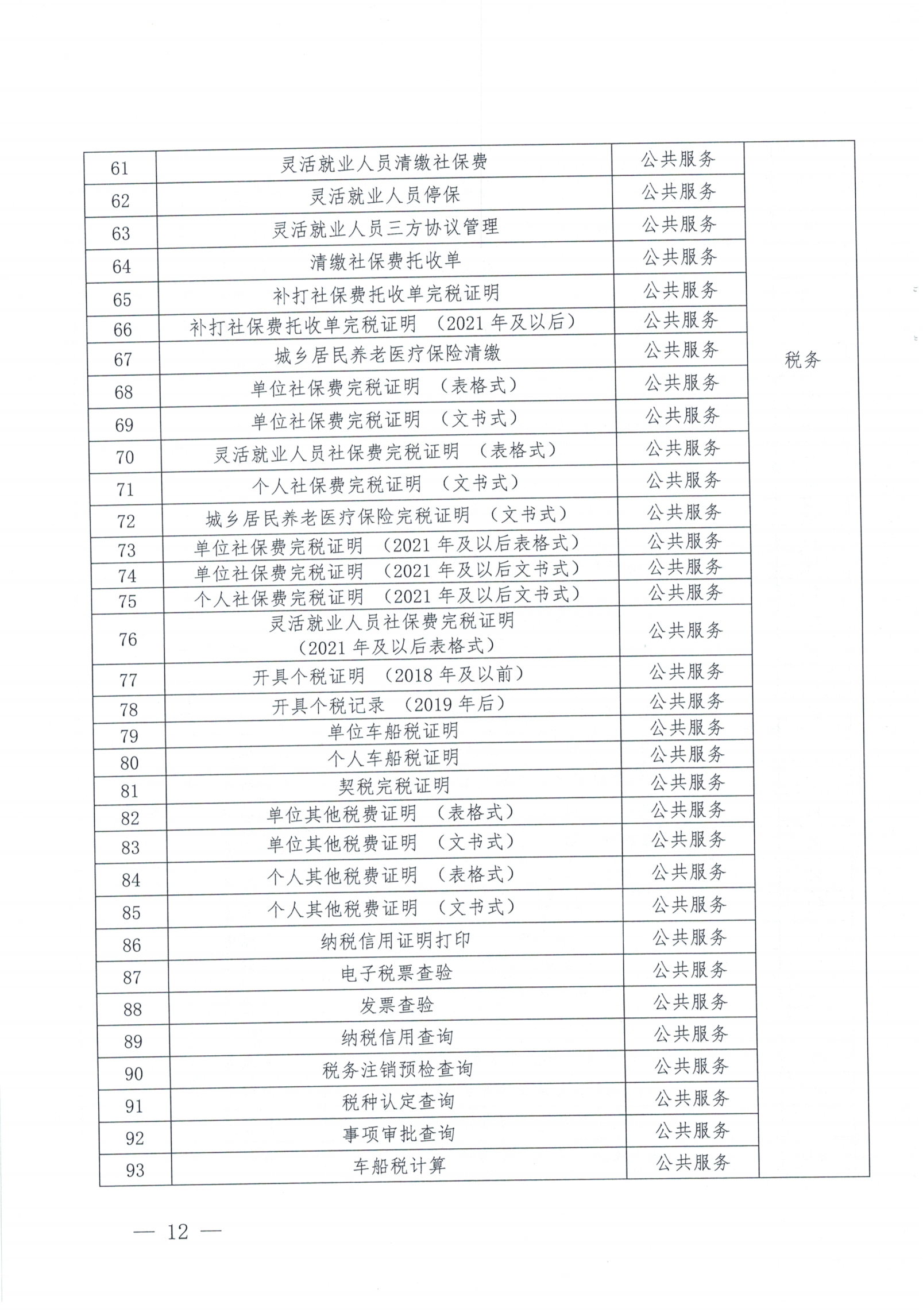 惠来县人民政府办公室关于印发《惠来县优化“三个最”政务服务向基层延伸工作方案》的通知_11.png
