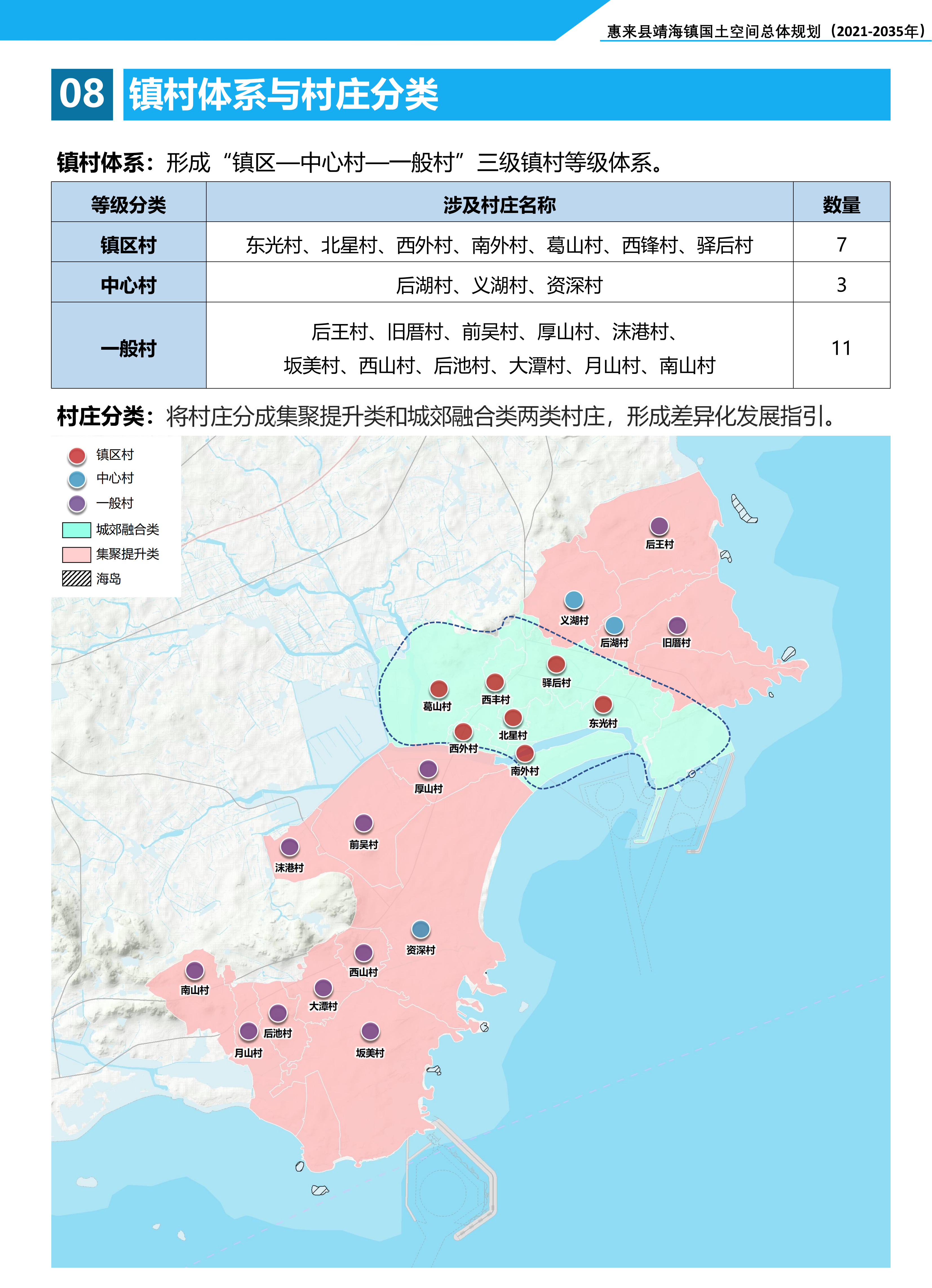 靖海镇国空草案公示稿20240702_06.png