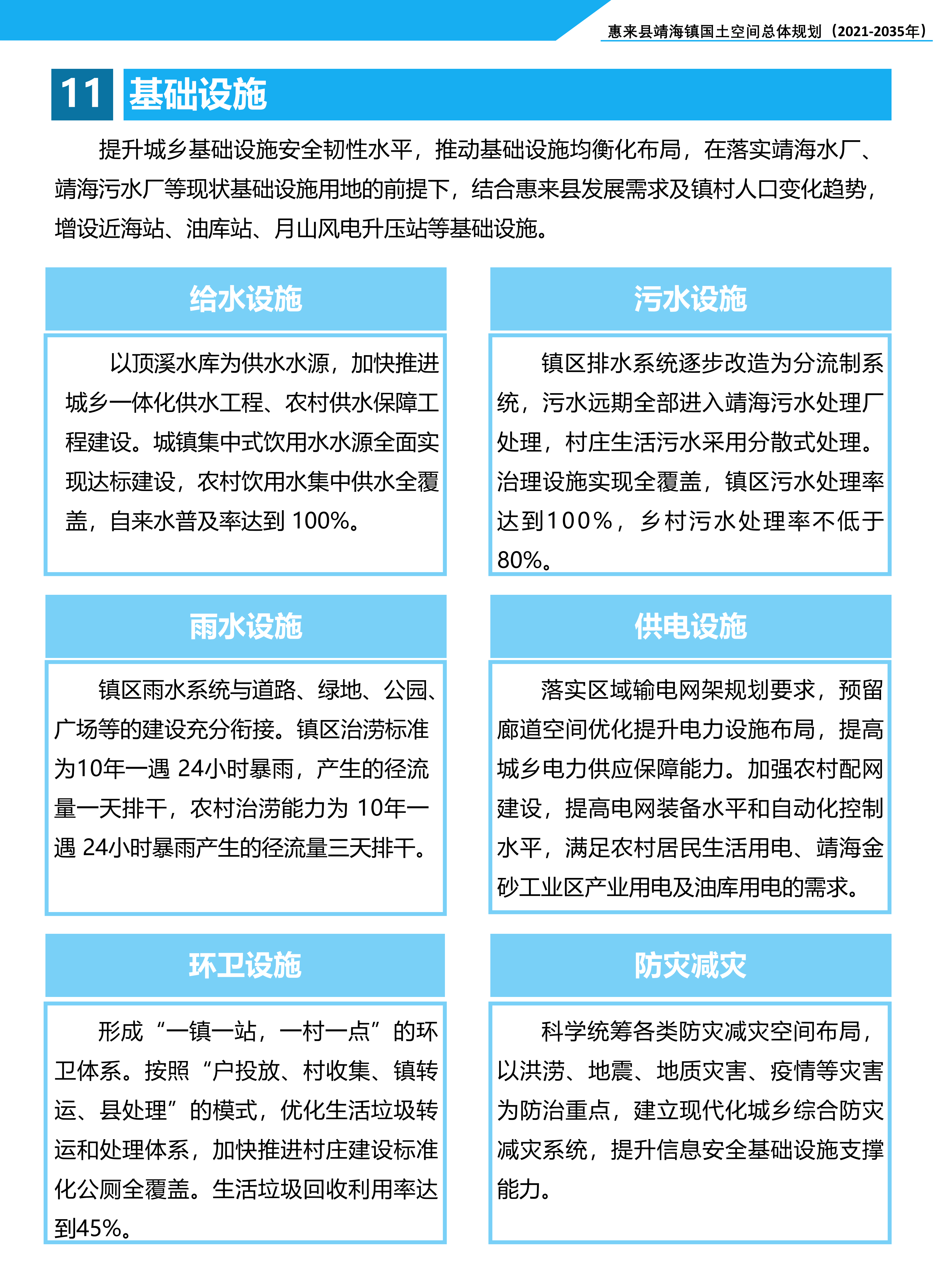 靖海镇国空草案公示稿20240702_09.png