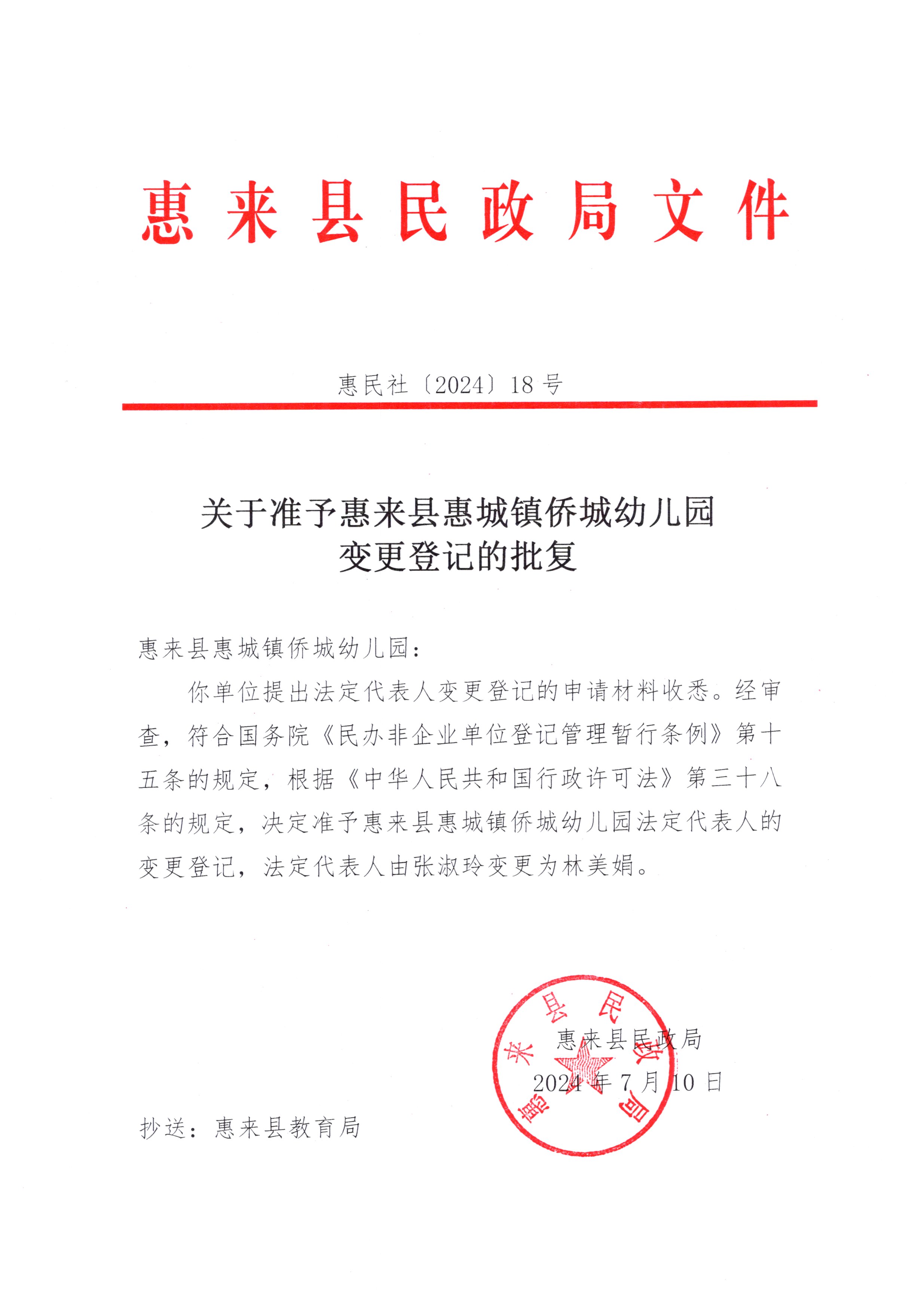 关于准予惠来县惠城镇侨城幼儿园变更登记的批复.jpg