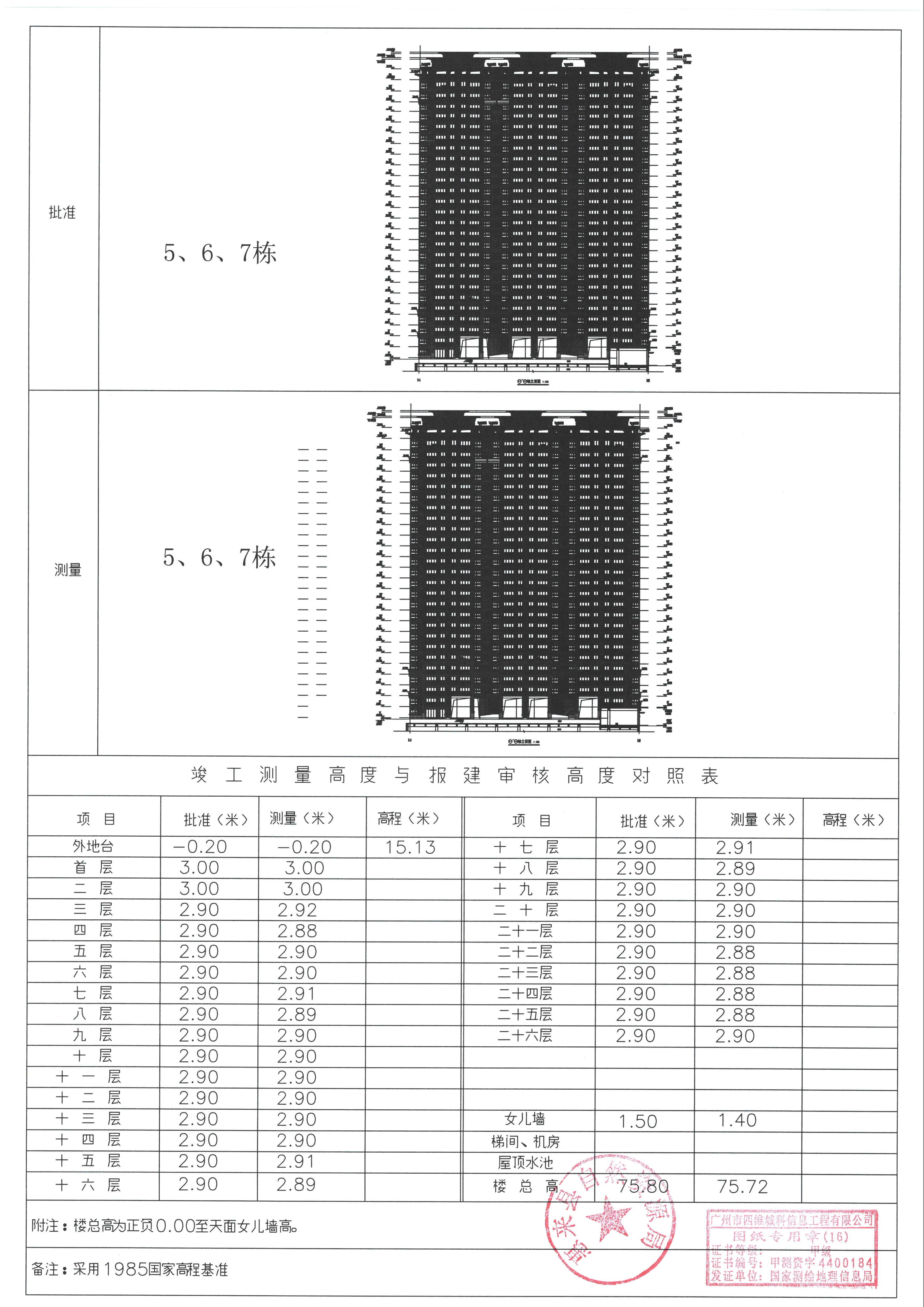SKM_C22620051416370_0007.jpg