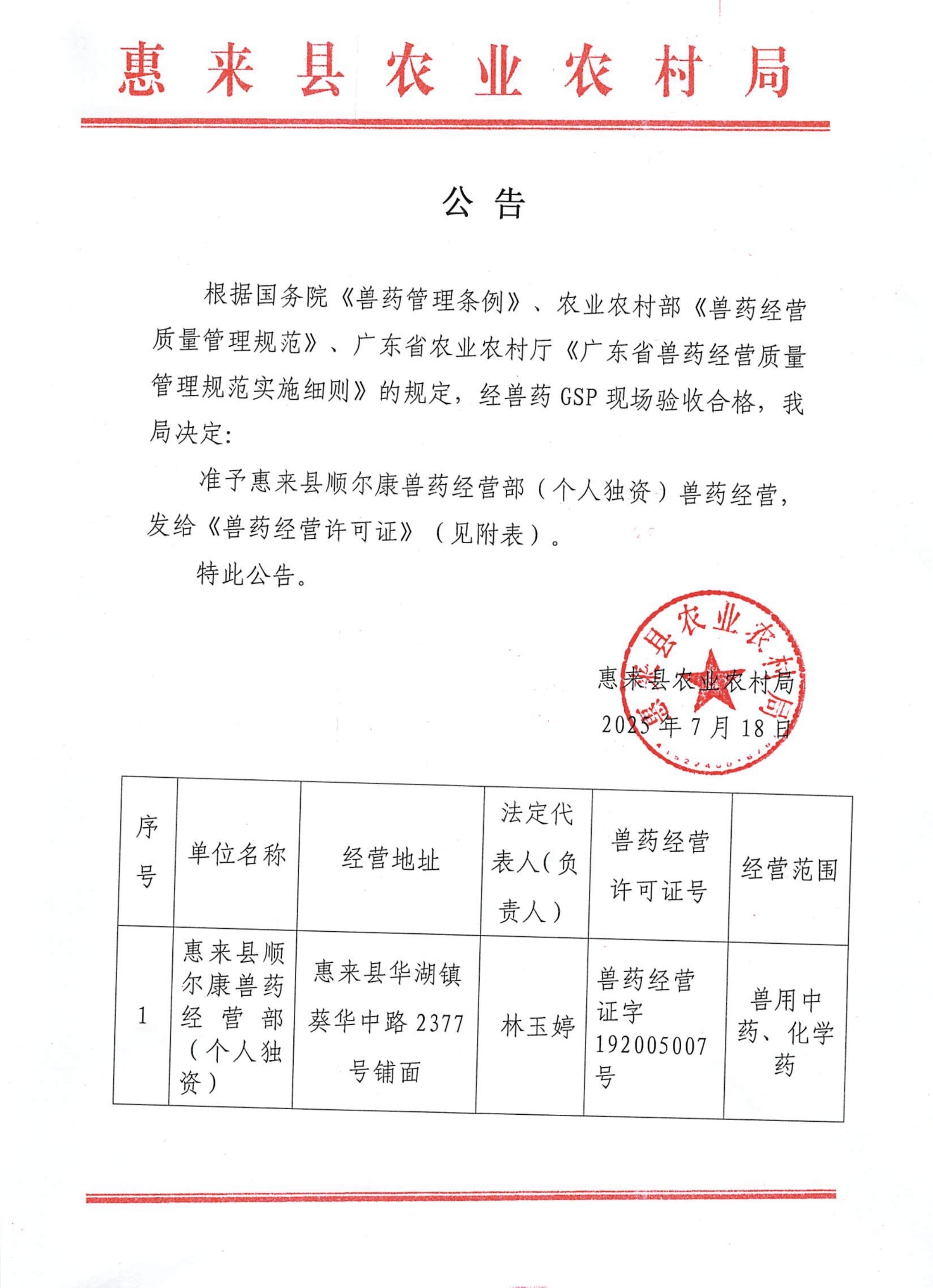 顺尔康兽药经营部.jpg