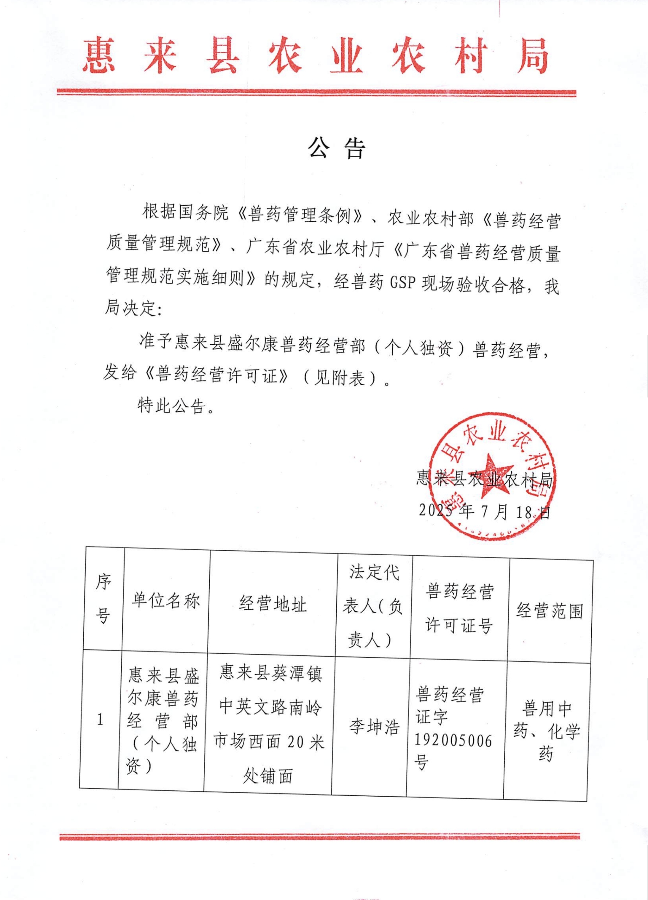 盛尔康兽药经营部.jpg