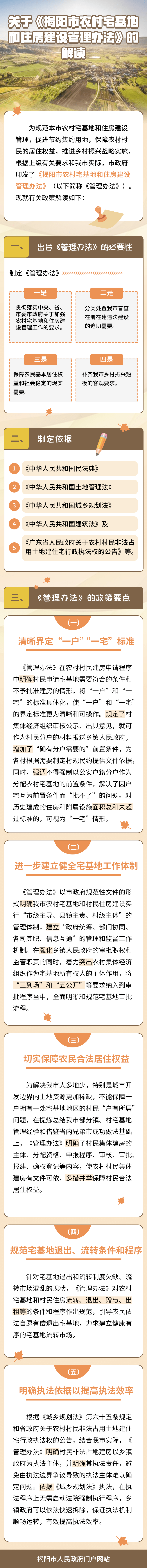 解读一户一宅.png