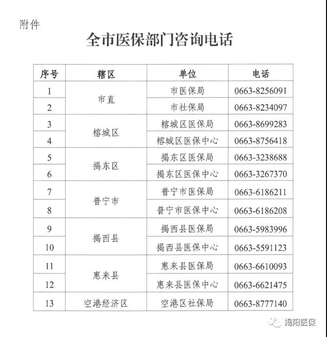 医保.jpg