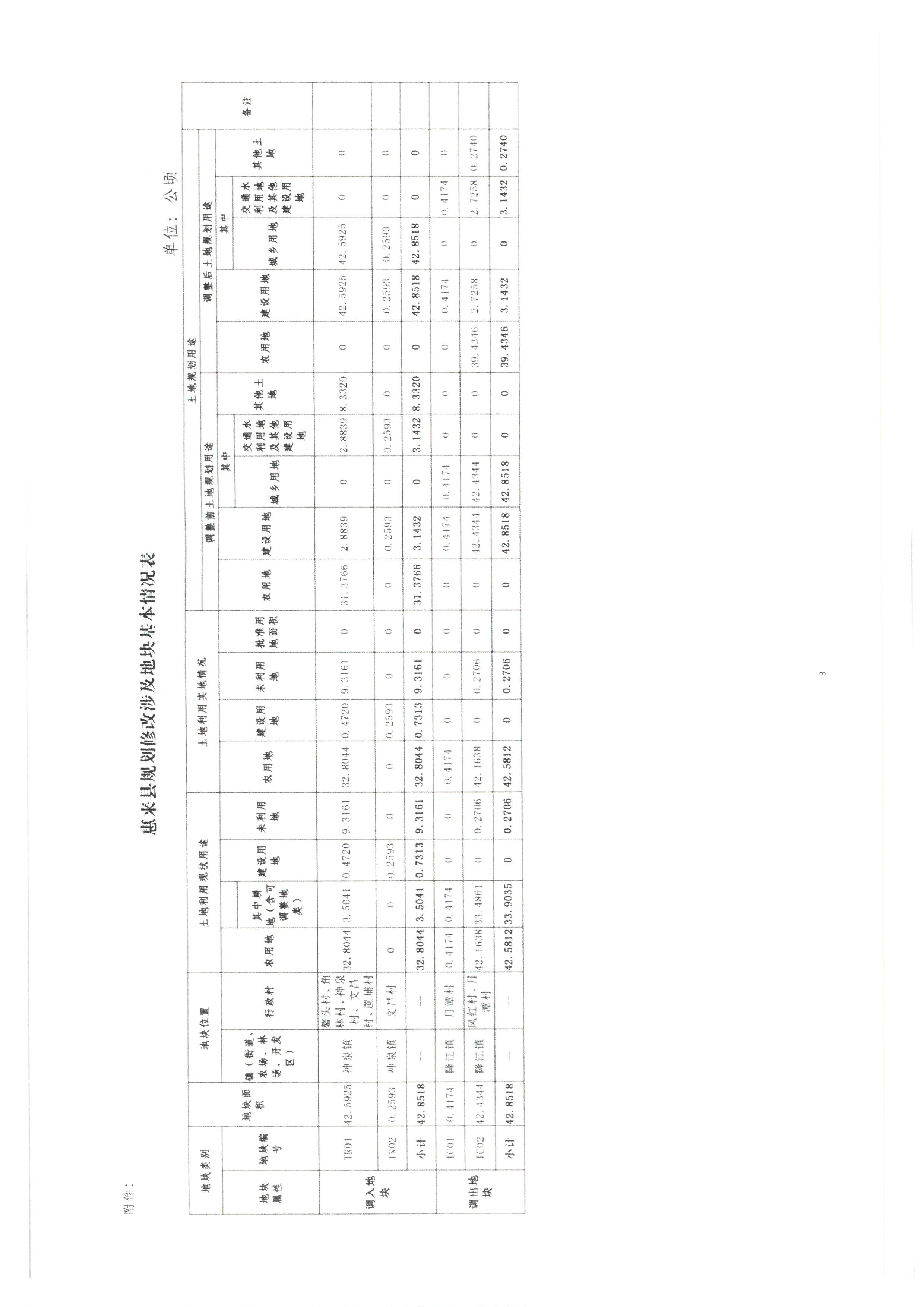 SKM_C22620011909400_0009.jpg