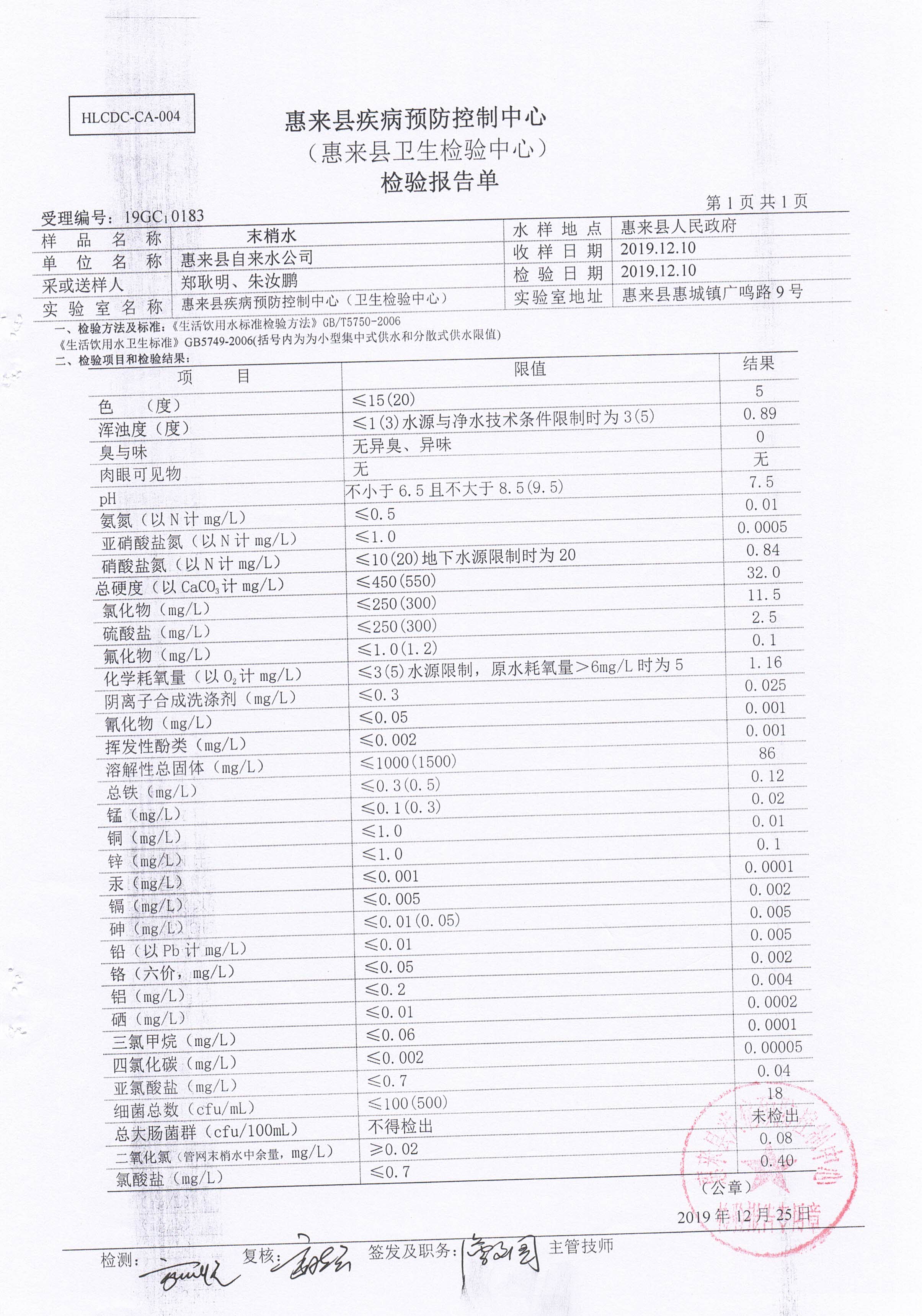 惠来县镇北水厂水质检测报告 （2019年12月10日） (4).jpg