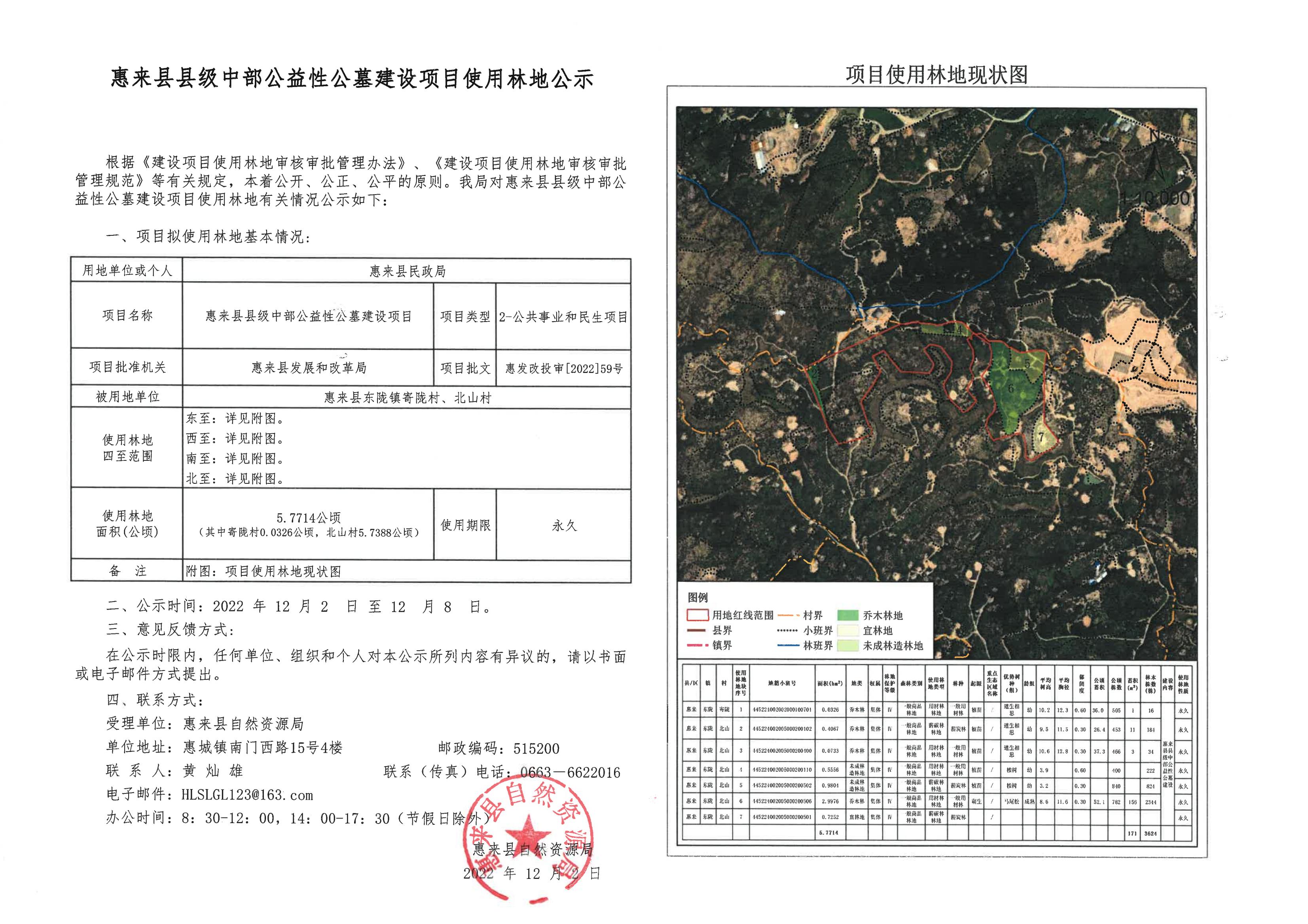 惠来县县级中部公益性公墓建设项目使用林地公示.jpg