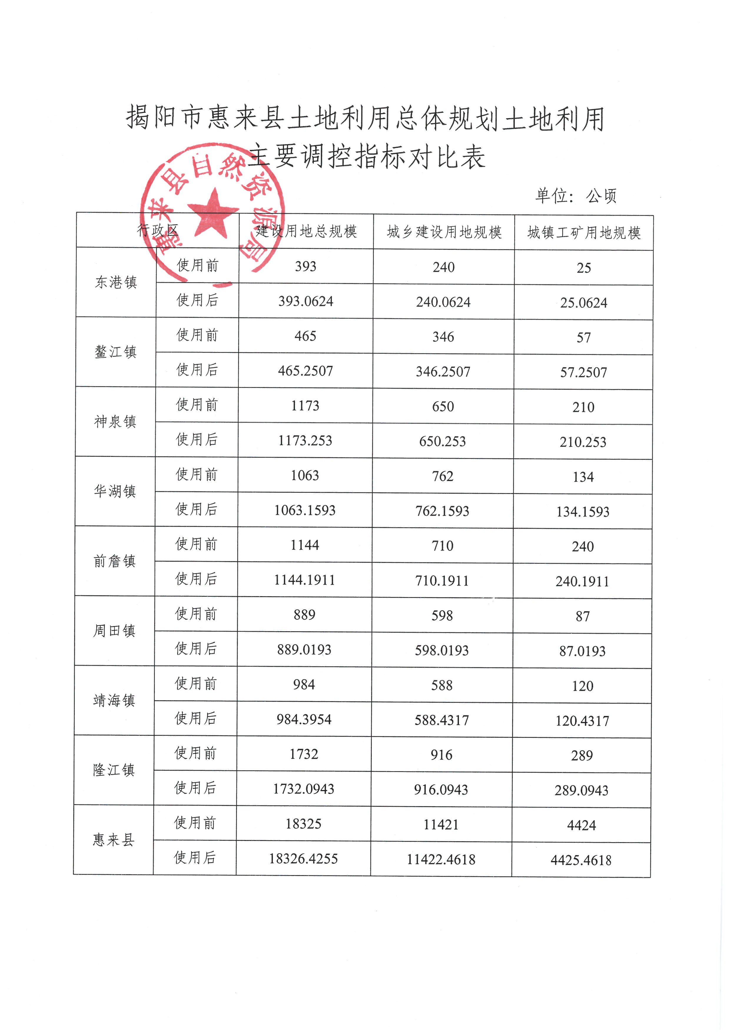 1、9个镇生活垃圾转运站 (4).jpg